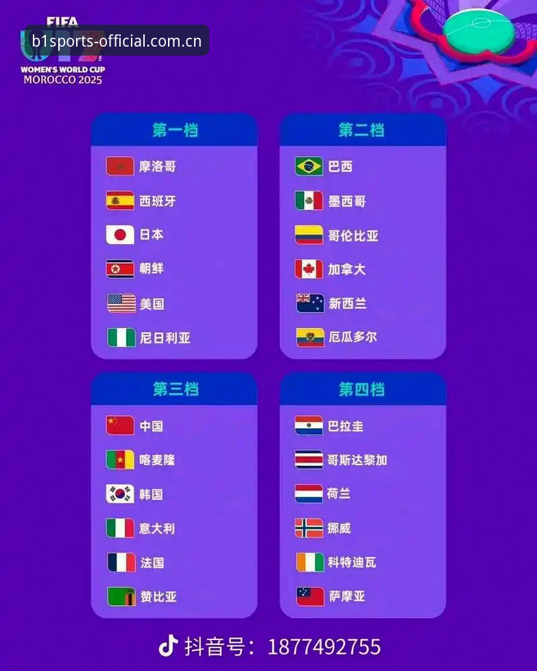 U17世界杯抽签结果解读：在必一体育平台追踪赛事的实用技巧