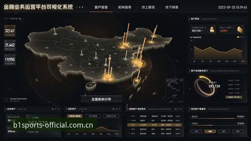 资深用户分享：G4生死战前后在北京必一体育平台的数据洞察与实战经验